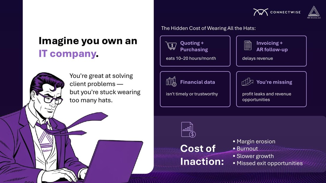 ABC Solutions investor deck slide