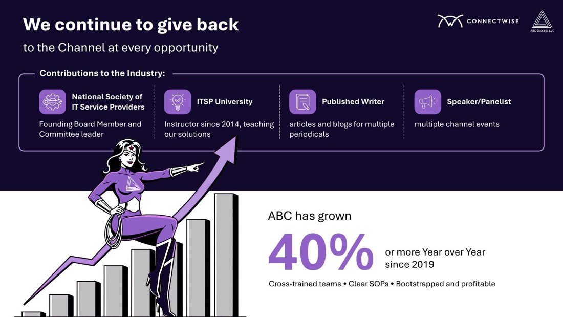ABC Solutions investor deck slide