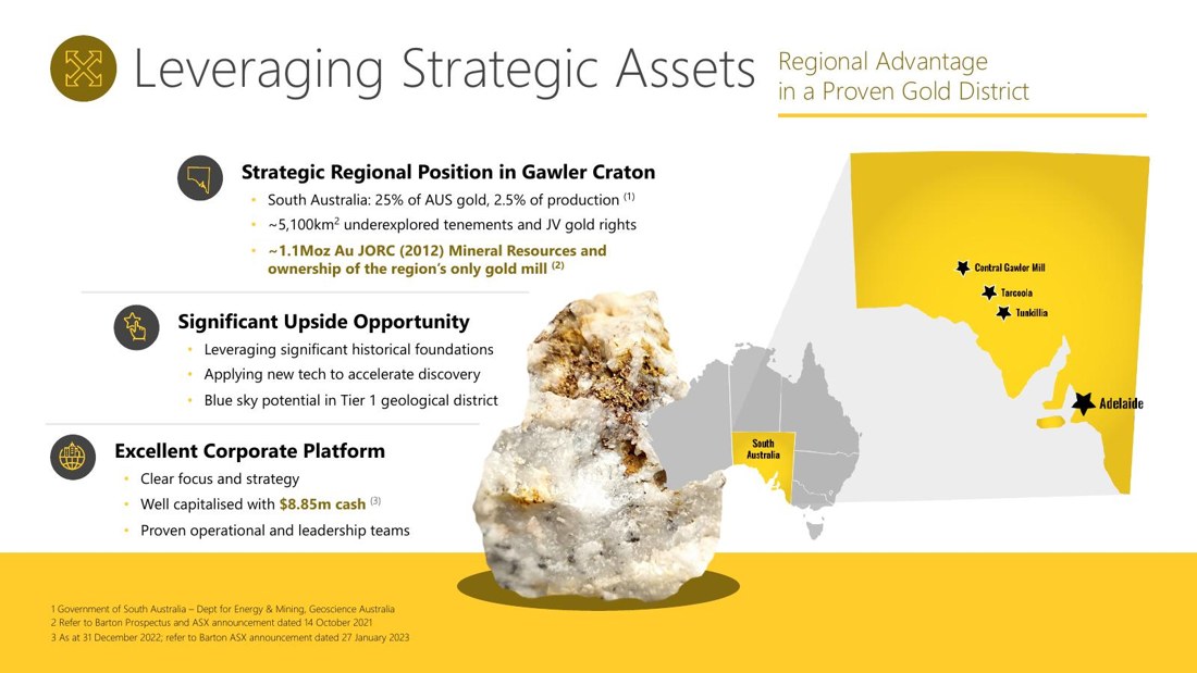 Barton Gold AGM deck slide