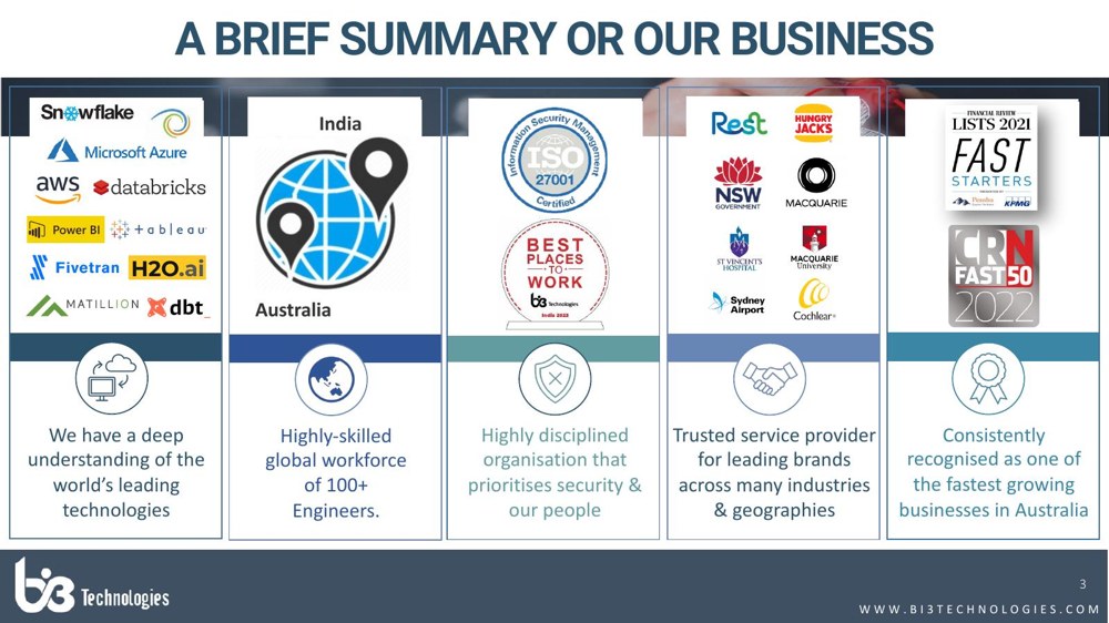 Original bi3 slide, a dense summary packed with logos and text