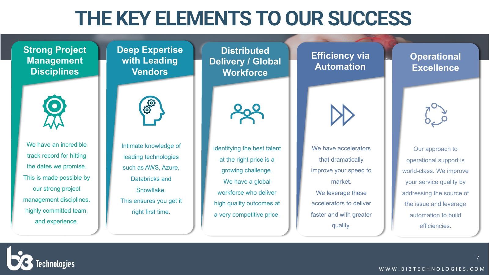 Original key-elements slide, a wall of text