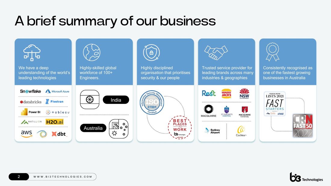 bi3 Technologies pitch deck slide