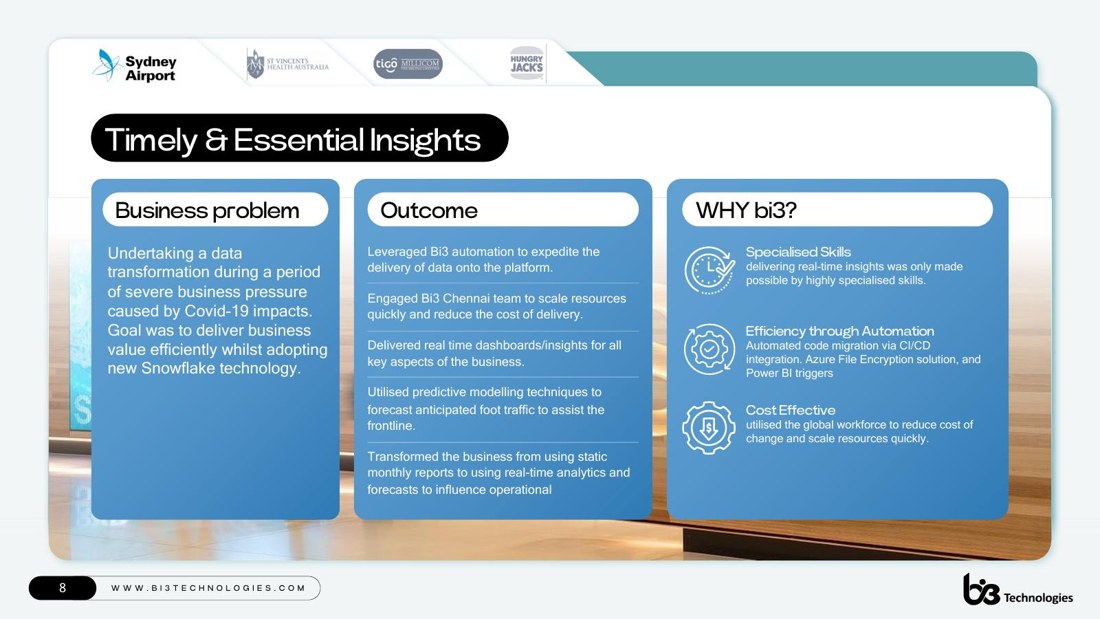 bi3 Technologies pitch deck slide