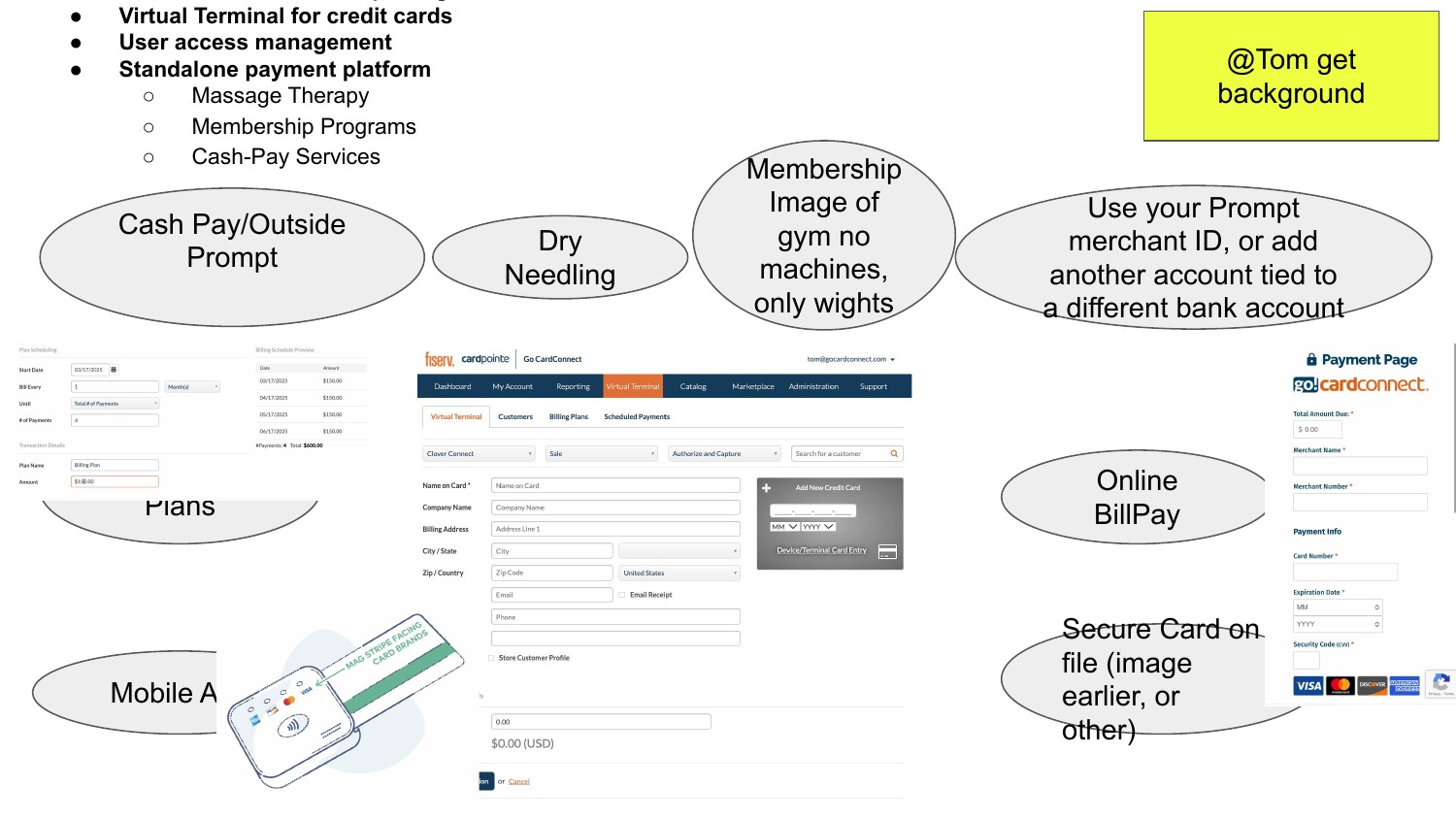 Original draft slide, scattered notes and screenshots
