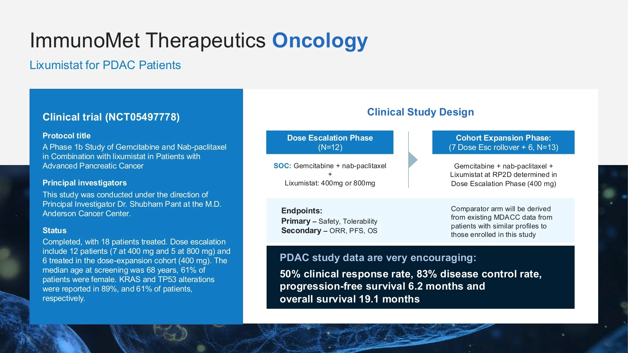 ImmunoMet investor deck slide 7: Lixumistat for PDAC patients: the clinical trial