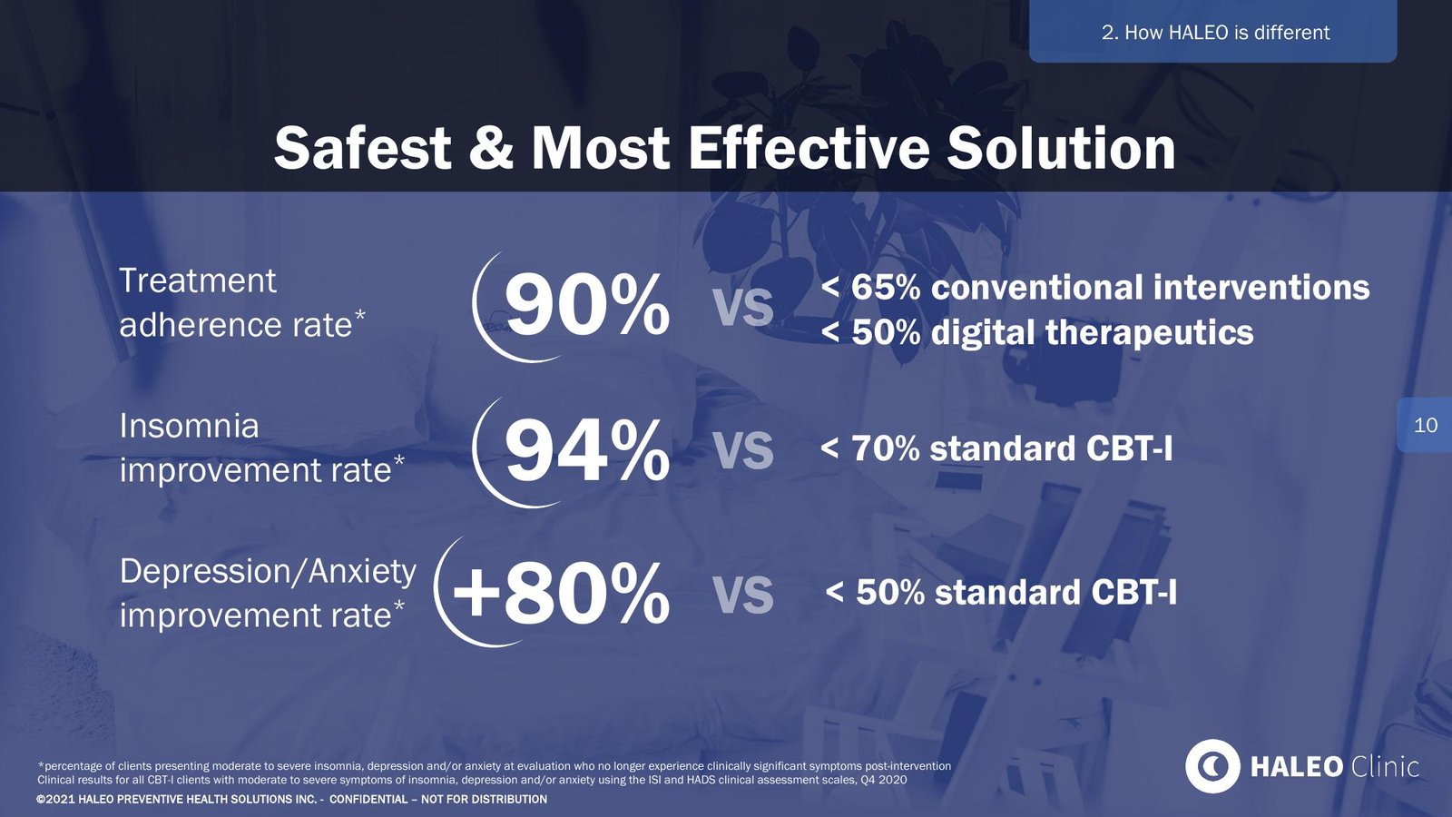 Redesigned solution slide, dark and focused on the proof
