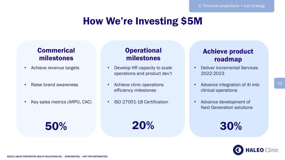 Original investment slide, a full page of small text