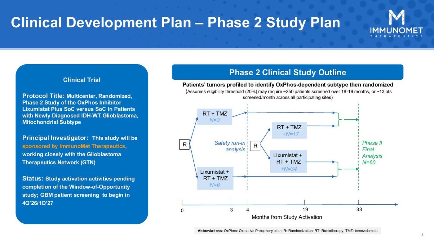 Original Phase 2 study-plan slide, boxed diagrams and small text