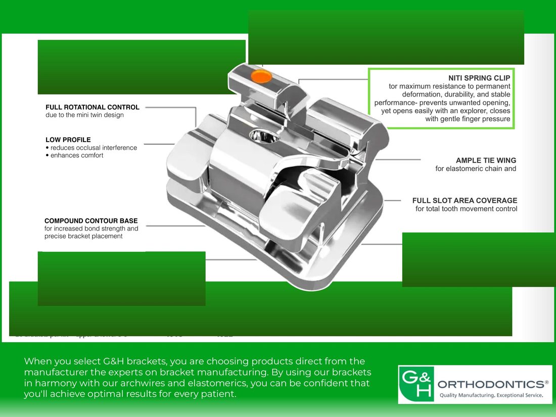 Original miniPrevail SL slide: a crowded grid of brackets and dense captions
