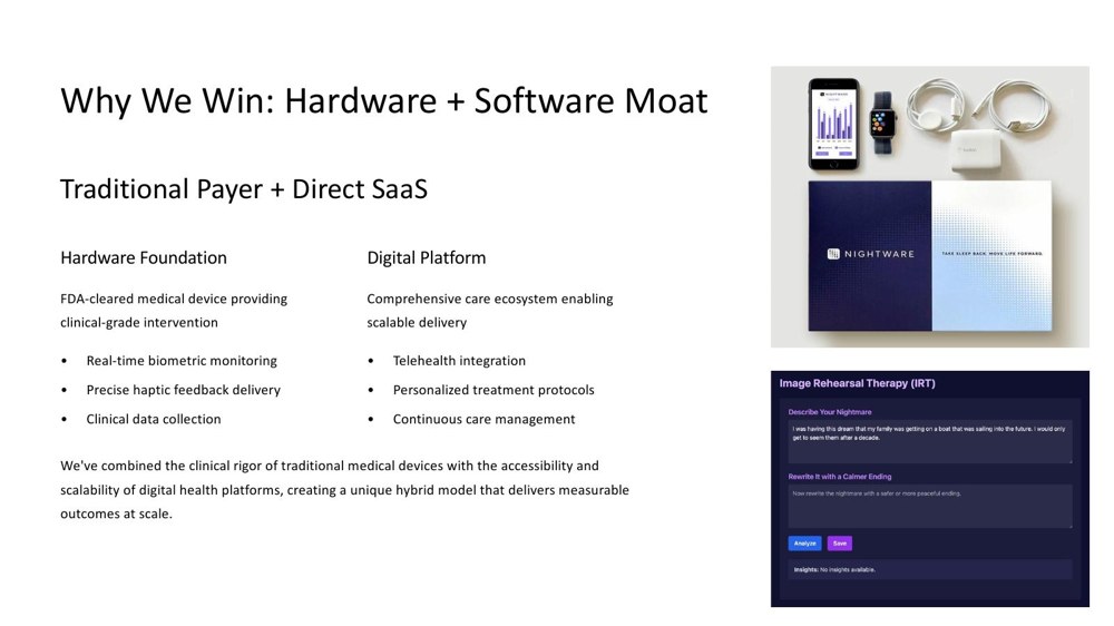 Original competitive-advantage slide, a wall of text and product shots