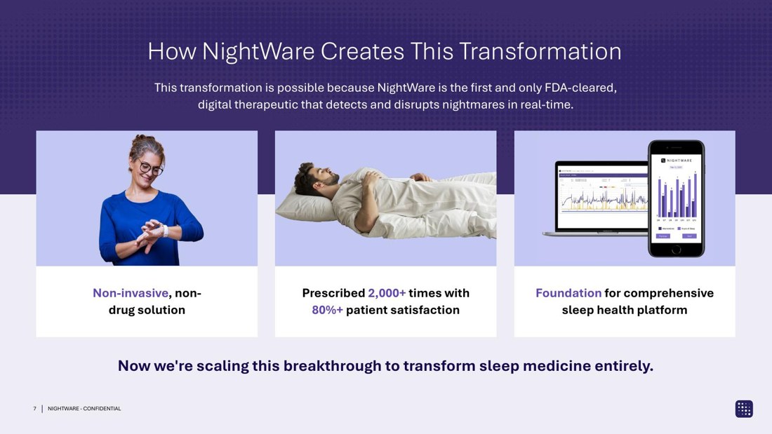 NightWare investor deck slide