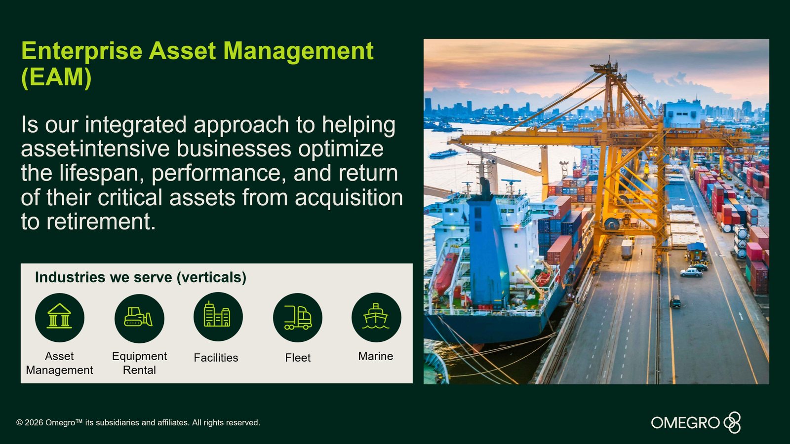 Omegro slide defining enterprise asset management, with the five verticals Omegro serves: asset management, equipment rental, facilities, fleet and marine