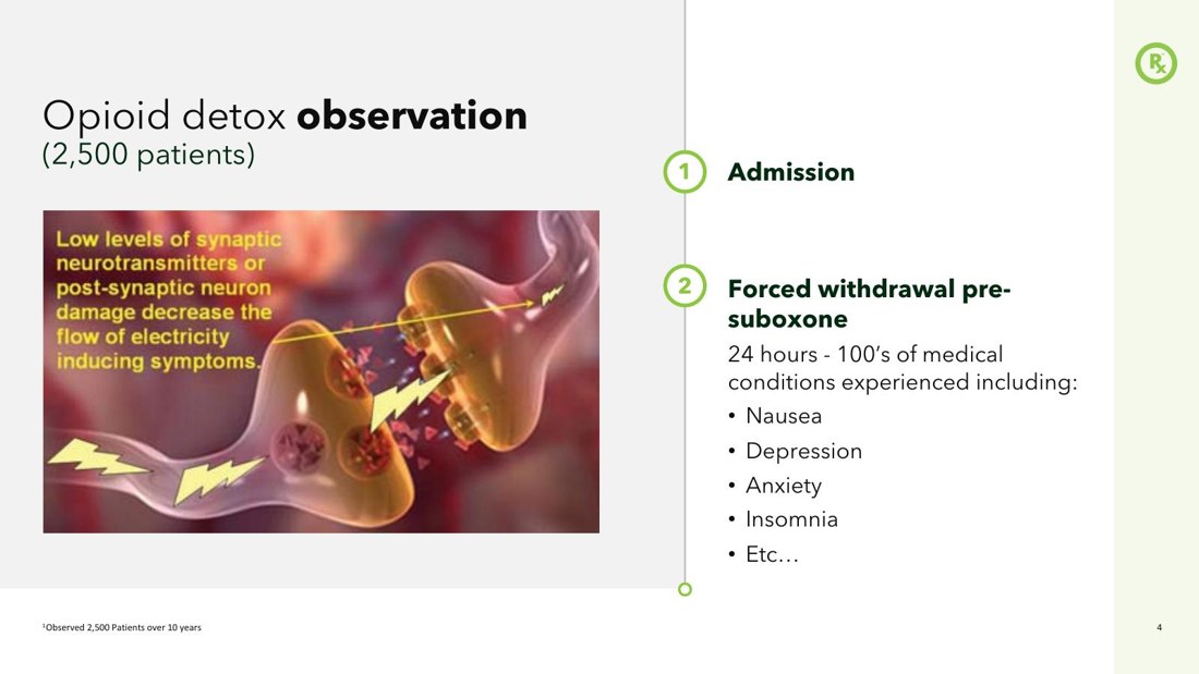 Opioid Clinical Management sales deck slide