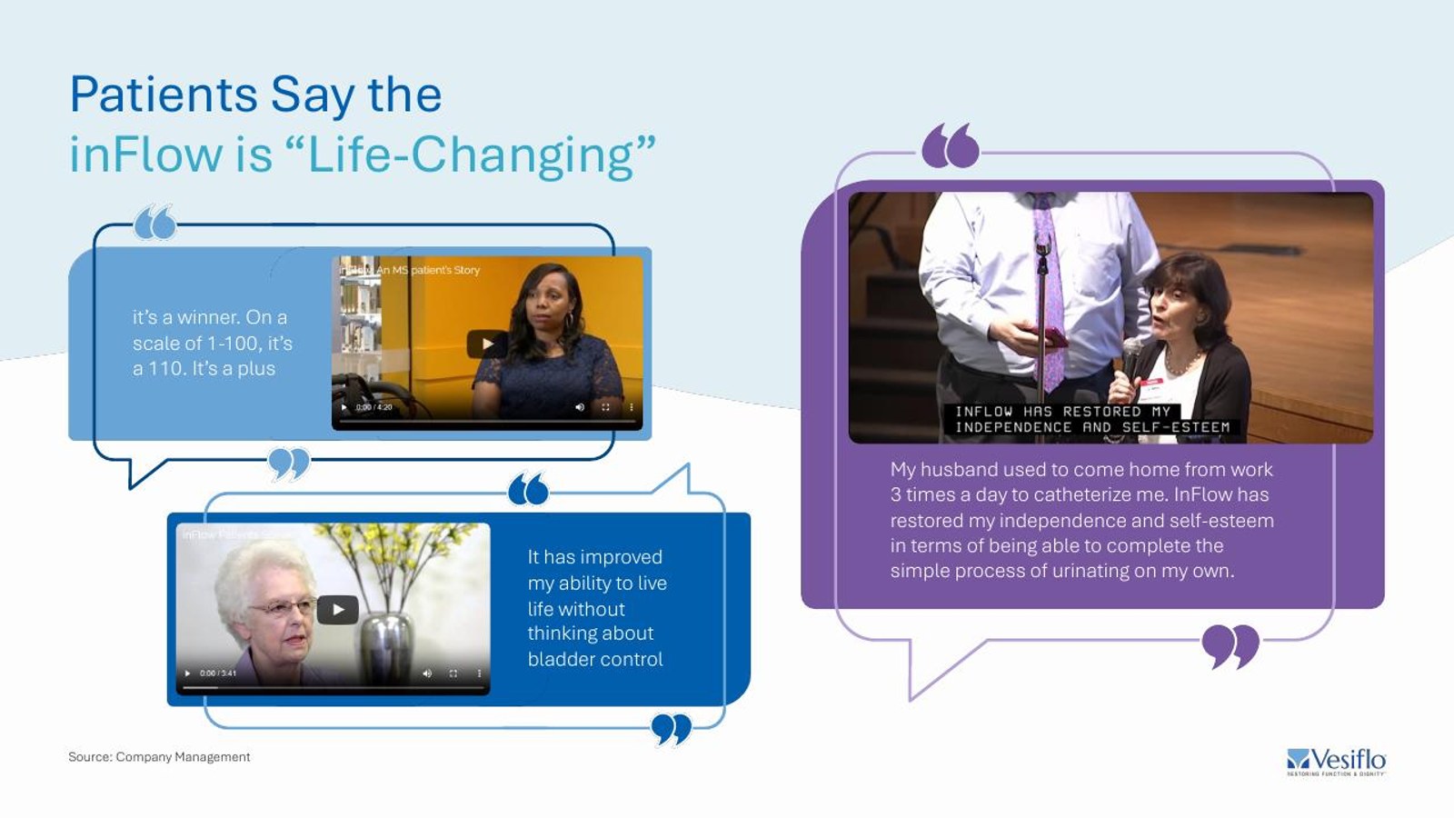 Redesigned patient-voice slide, life-changing quotes given room