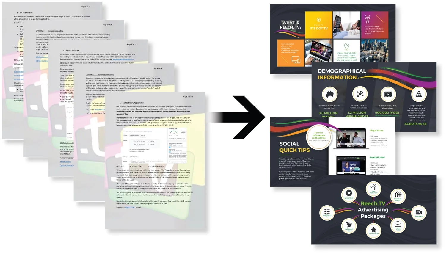 Before and after: a stack of dense pitch documents transformed into clear, designed slides